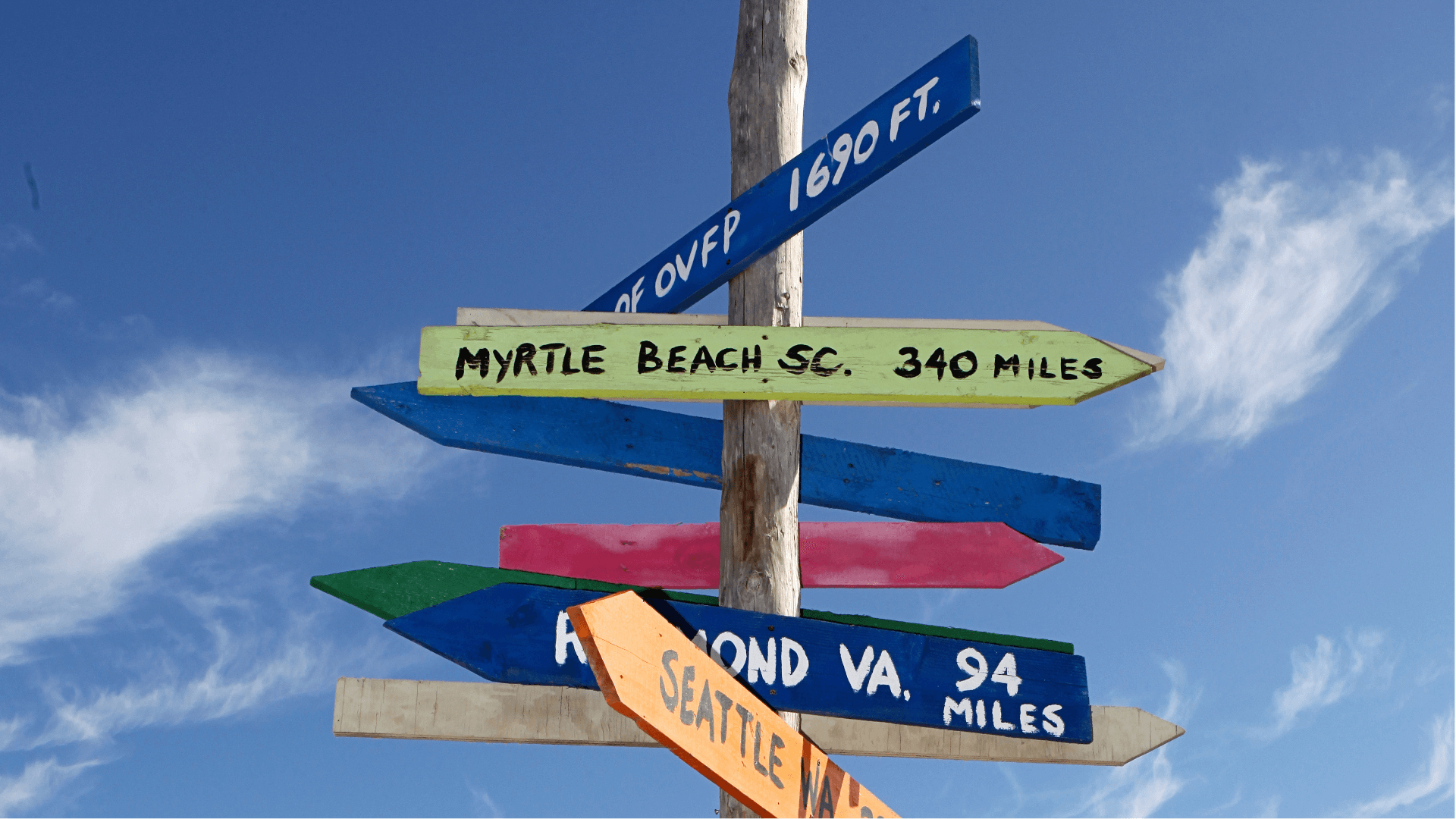 Travelistas – Reiseziele & Inspiration